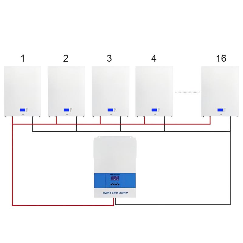 48V 50Ah 100Ah 150Ah 200Ah lifepo4 Lithium ion battery for home use solar storage system